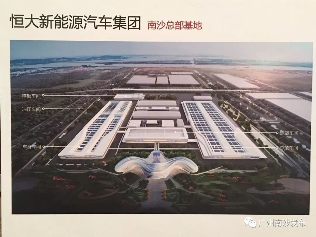 戰(zhàn)略布局新篇章 解析恒大新能源汽車南沙千億級(jí)產(chǎn)業(yè)基地的規(guī)劃與設(shè)計(jì)